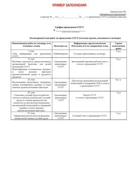 Пример заполнения графика (График проведения СОУТ) Константиновск Аттестация рабочих мест