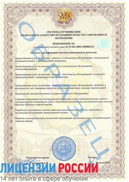 Образец сертификата соответствия (приложение) Константиновск Сертификат ISO 50001