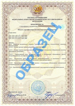 Приложение 1 Константиновск Сертификат ГОСТ РВ 0015-002