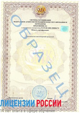 Образец сертификата соответствия (приложение) Константиновск Сертификат ISO 22000